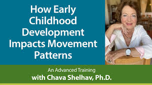 Chava Shelhav, Ph.D. - How Early Childhood Development Impacts Movement Patterns