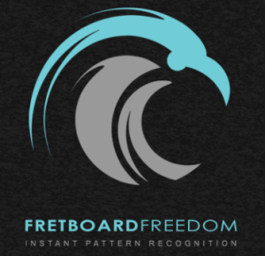 Claus Levin - FRETBOARD FREEDOM