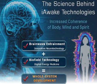 Iawake Technologies - Biofield Brainwaves Meditation 2016