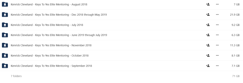 Kenrick Cleveland - Keys To Yes Elite Mentoring Complete From July 2018 - July 2019