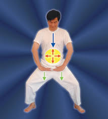 Mantak Chia - Tan Tien Qigong & Cosmic Healing part 1&2