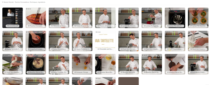Ramon Morató - Teaches Formulations Techniques Ingredients 2023
