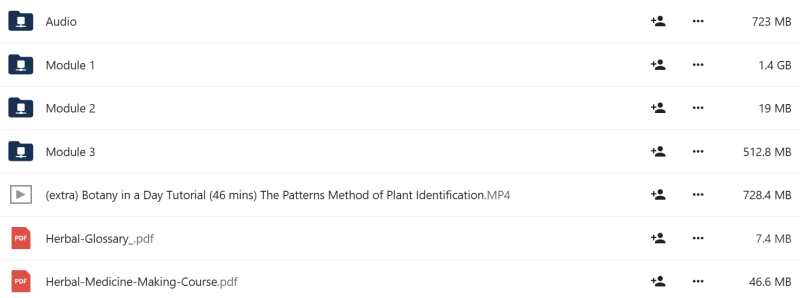 The Herbal Academy - Online Herbal Medicine Making Course