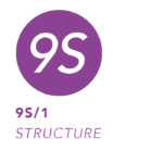 Z-Health - 9S: Structure Course