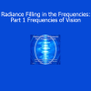 DaBen and Orin presenting Frequencies of Vision to awaken inner sight and expand energetic perception