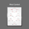 Wyatt Woodsmall and Eben Pagan Mind Control course download