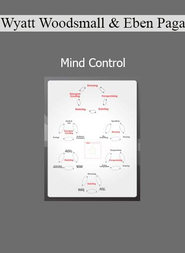 Wyatt Woodsmall and Eben Pagan Mind Control course download