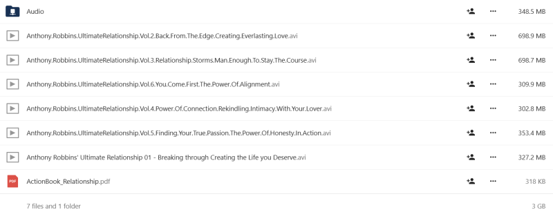 Anthony Robbins - The Ultimate Relationship Program