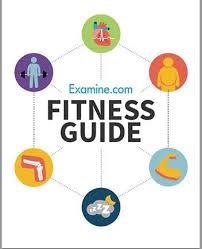 Examine.com Fitness Guide (January 2021)