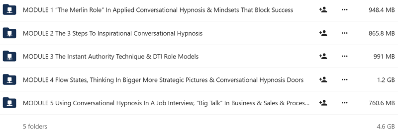Igor Ledochowski - Applied Conversational Hypnosis Roundtable Training