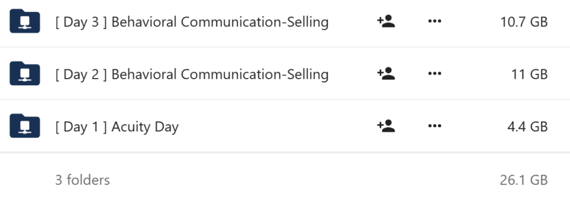 Joseph Riggio - Behavioral Communication for Selling