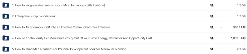 Joseph Rodriguez - Online Training For Entrepreneurs Bundle
