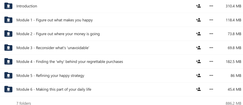 Sarah Von Bargen - Put Your Money Where Your Happy Is