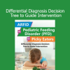 Dr. Kay A. Toomey course – Differential Diagnosis Decision Tree for pediatric feeding intervention