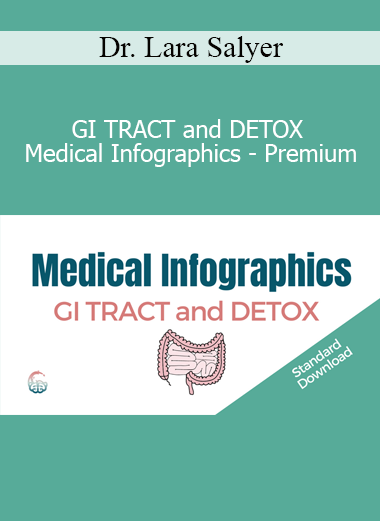 Dr. Lara Salyer showcasing GI tract and detoxification medical infographics for clinical and educational use