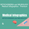 Dr. Lara Salyer presenting premium medical infographics on mitochondria and neurology for clinical education and visualization
