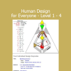 Karen Curry teaching Human Design for Everyone Levels 1 to 4 for self-discovery and energetic alignment