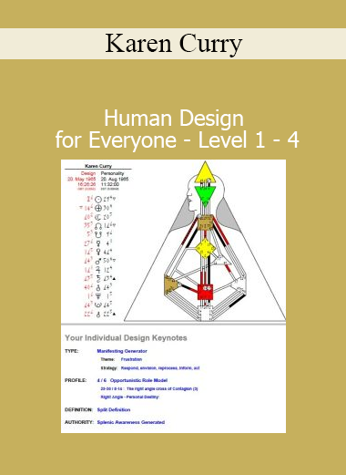 Karen Curry teaching Human Design for Everyone Levels 1 to 4 for self-discovery and energetic alignment