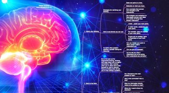 Joseph Rodrigues - How to Mind Map Effectively (2022 Edition)