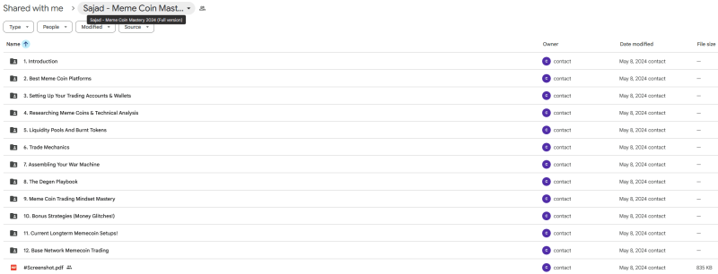 Sajad - Meme Coin Mastery 2024 (Full version)