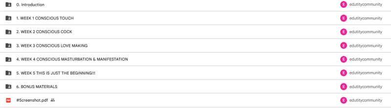 Shaft Uddin - The Shaft Method Course For Men