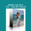 Subliminal Shop Weight Loss V6.0 5G Type B C Hybrid subliminal program for fat reduction and habit reprogramming