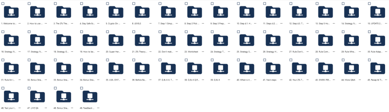 Anna Macko - 2% Theory