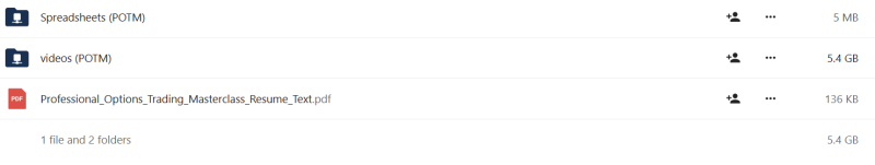 Anton Kreil - Course 3 - Professional Options Trading Masterclass (POTM) Video Series