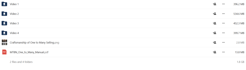 Dan Kennedy - Craftsmanship of One To Many Selling