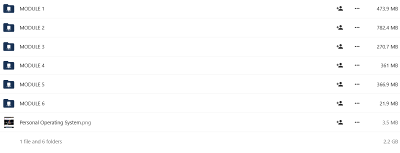 Dan Kennedy - Personal Operating System