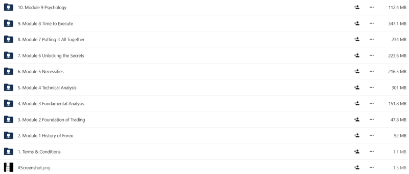 Jessica Laine - Jess Invest Total Forex Course