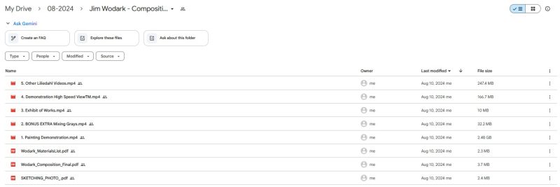 Jim Wodark - Composition For Painters