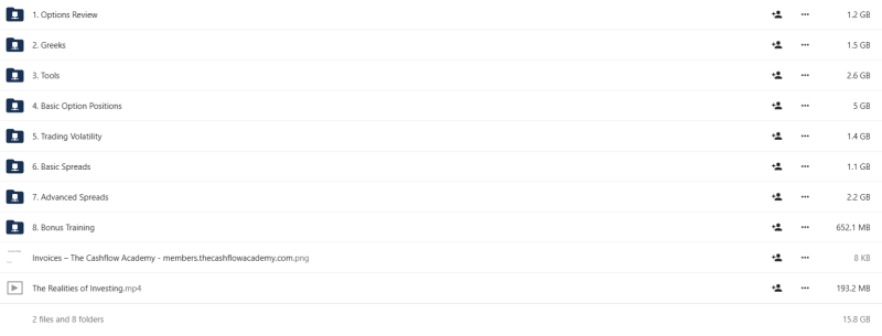 John Carter - Ultimate Options Class (Cashflow Academy)