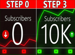 Jon Morrow - Your First 10k Subscribers