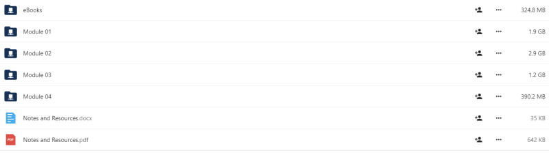 Michael Simmons - The Learning Ritual Course