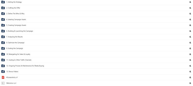 Molly Pittman - Smart Paid Traffic 2022