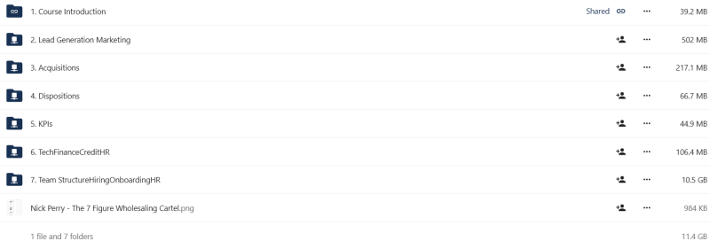 Nick Perry - The 7 Figure Wholesaling Cartel