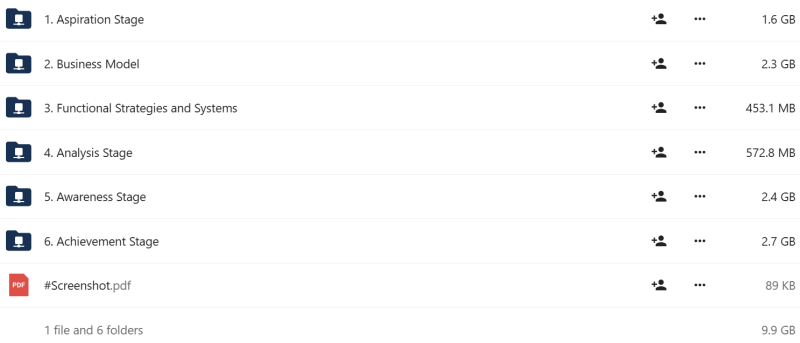 Rajiv Talreja - P.A.C.E (Hindi)