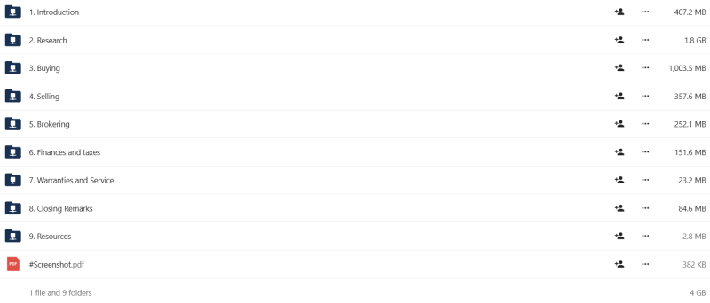 Watch Trading Academy - Part Deux Advanced Training 2022